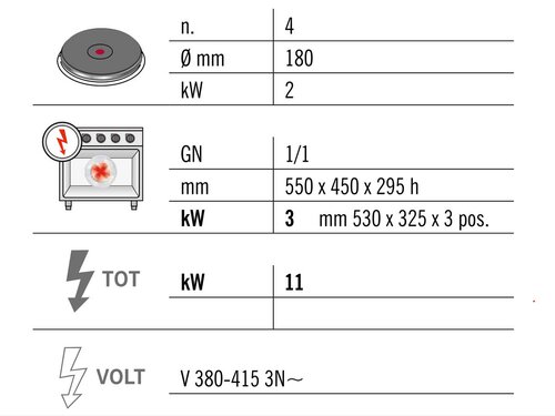 Bếp âu 6 có lò nướng, sử dụng điện 8 Bếp âu 6 có lò nướng, sử dụng điện 7
