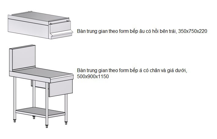 Bàn trung gian Đẳng cấp 2