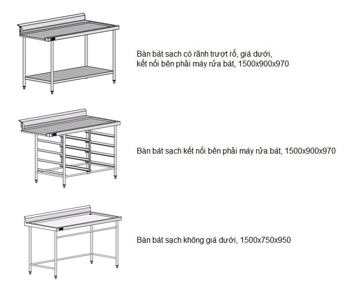Bàn bát thật sạch đẳng cấp 4