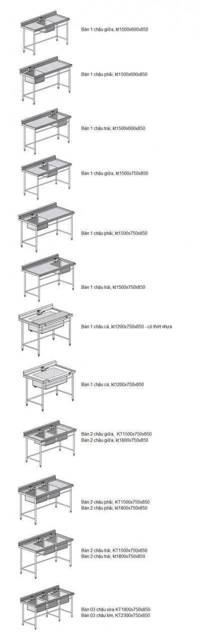 Bàn chậu đẳng cấp 2
