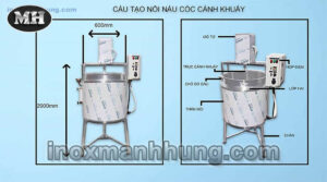 Y Tuong Thiet Ke Bep An Cong Nghiep
