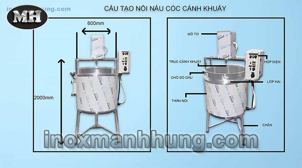 Ý tưởng thiết kế bếp ăn công nghiệp 1